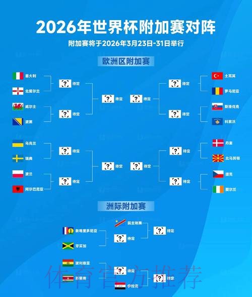 2026世界杯比分预测分析与结果讨论