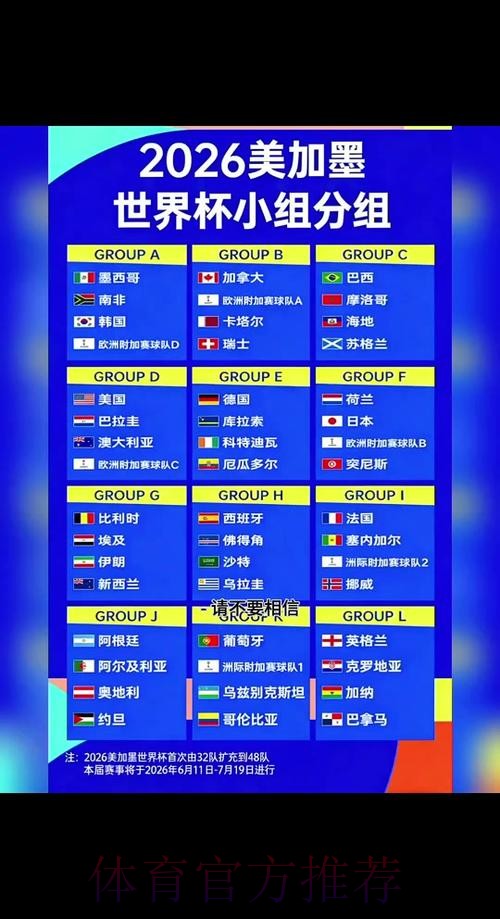 2026世界杯小组赛赛程中国时间观看指南免费观看