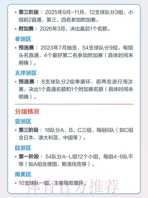 全面解析世界杯比赛安排与时间规划